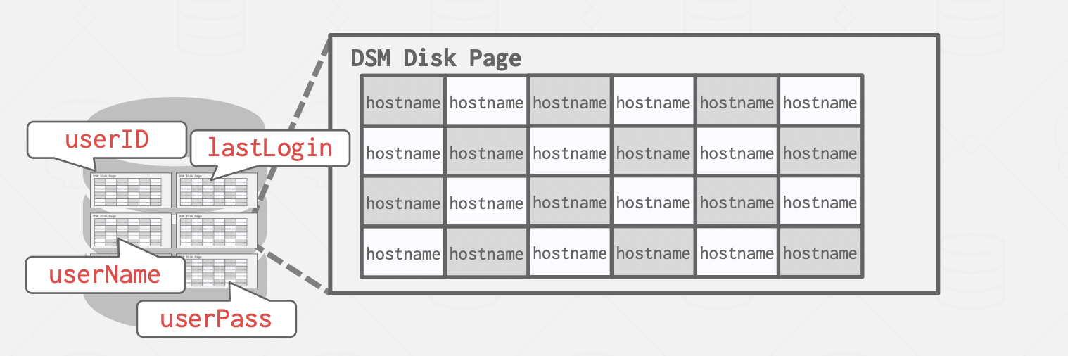 dsm.png